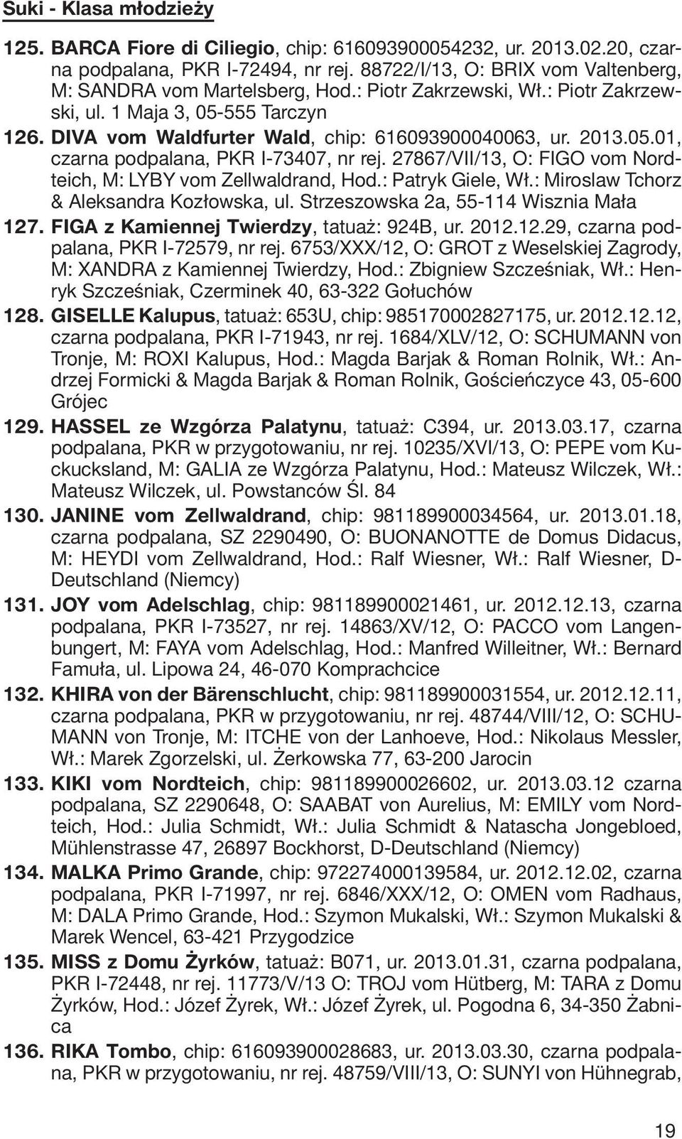 27867/VII/13, O: FIGO vom Nordteich, M: LYBY vom Zellwaldrand, Hod.: Patryk Giele, Wł.: Miroslaw Tchorz & Aleksandra Kozłowska, ul. Strzeszowska 2a, 55-114 Wisznia Mała 127.