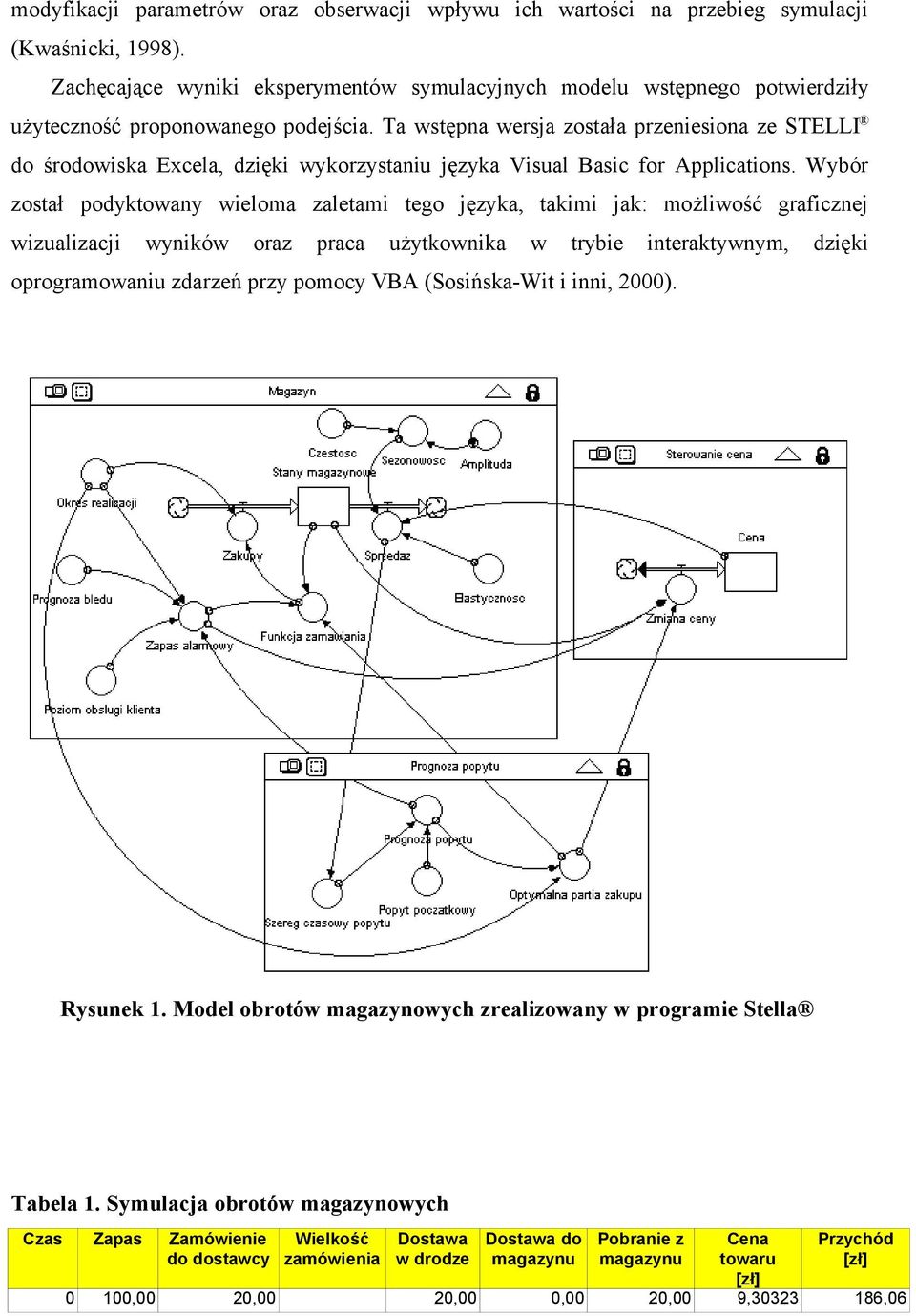 Ta wstępna wersja została przeniesiona ze STELLI do środowiska Excela, dzięki wykorzystaniu języka Visual Basic for Applications.