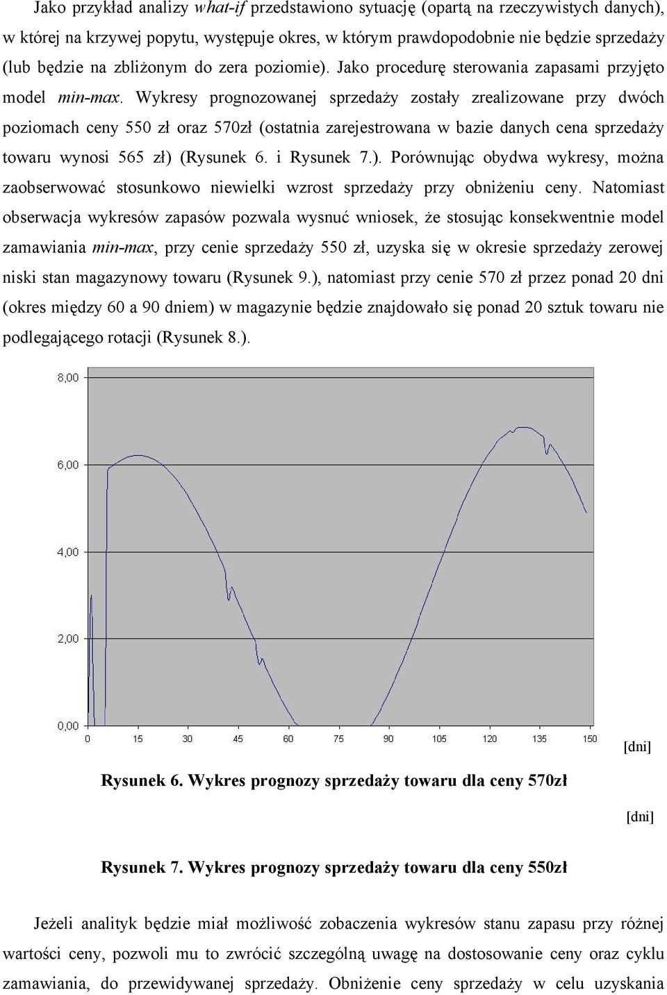 Wykresy prognozowanej sprzedaży zostały zrealizowane przy dwóch poziomach ceny 550 zł oraz 570zł (ostatnia zarejestrowana w bazie danych cena sprzedaży towaru wynosi 565 zł) 