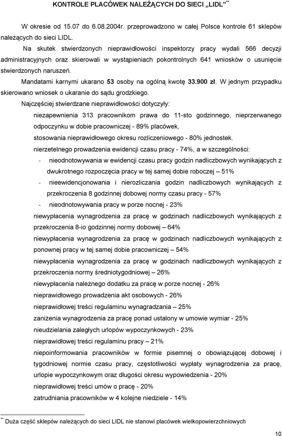 Mandatami karnymi ukarano 53 osoby na ogólną kwotę 33.900 zł. W jednym przypadku skierowano wniosek o ukaranie do sądu grodzkiego.