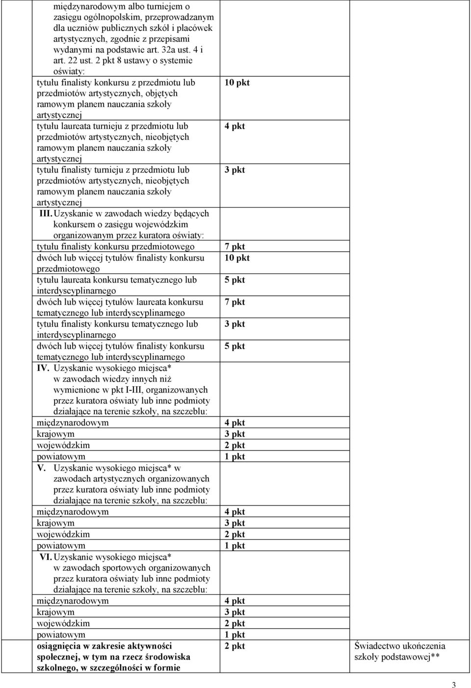 2 pkt 8 ustawy o systemie oświaty: tytułu finalisty konkursu z przedmiotu lub przedmiotów artystycznych, objętych ramowym planem nauczania szkoły artystycznej tytułu laureata turnieju z przedmiotu