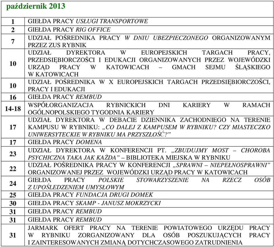 PRACY I EDUKACJI 16 GIEŁDA PRACY REMBUD 14-18 WSPÓŁORGANIZACJA RYBNICKICH DNI KARIERY W RAMACH OGÓLNOPOLSKIEGO TYGODNIA KARIERY UDZIAŁ DYREKTORA W DEBACIE DZIENNIKA ZACHODNIEGO NA TERENIE 17 KAMPUSU