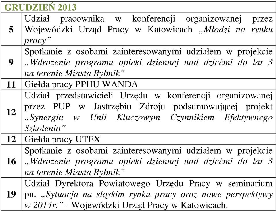 podsumowującej projekt 12 Synergia w Unii Kluczowym Czynnikiem Efektywnego Szkolenia 12 Giełda pracy UTEX Spotkanie z osobami zainteresowanymi udziałem w projekcie 16 Wdrożenie programu opieki