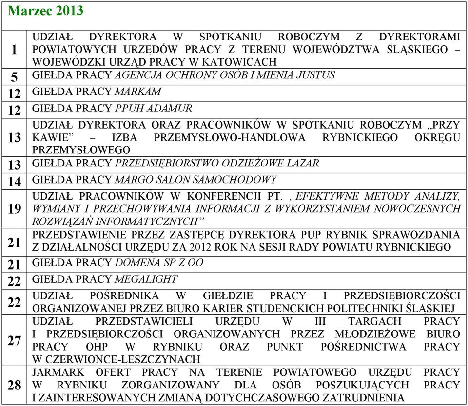 GIEŁDA PRACY PRZEDSIĘBIORSTWO ODZIEŻOWE LAZAR 14 GIEŁDA PRACY MARGO SALON SAMOCHODOWY UDZIAŁ PRACOWNIKÓW W KONFERENCJI PT.