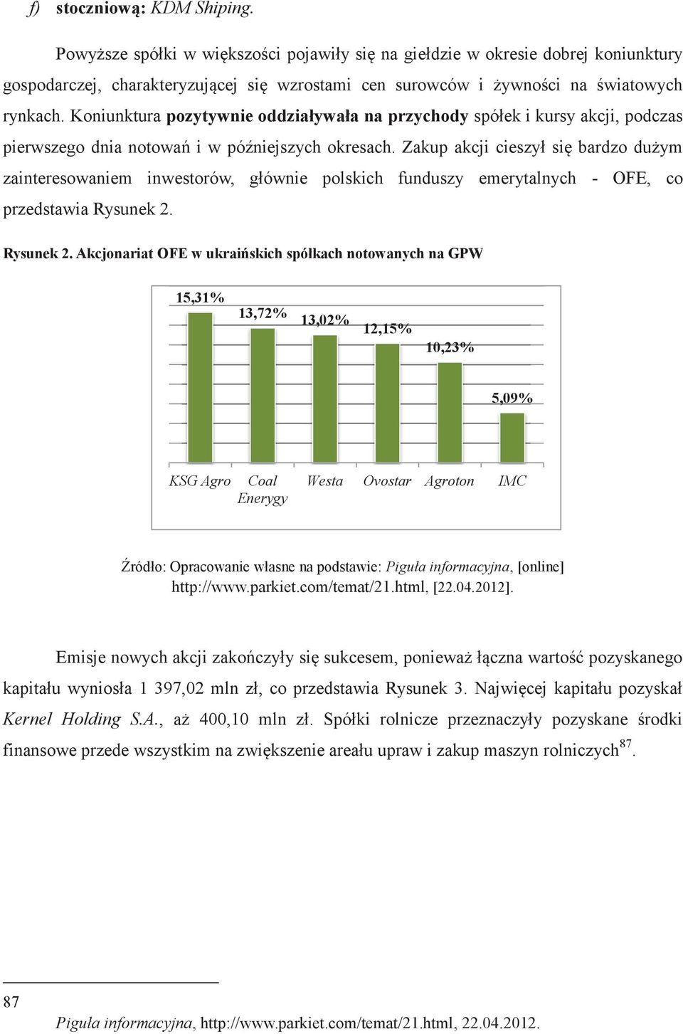 Koniunktura pozytywnie oddziaływała na przychody spółek i kursy akcji, podczas pierwszego dnia notowań i w późniejszych okresach.