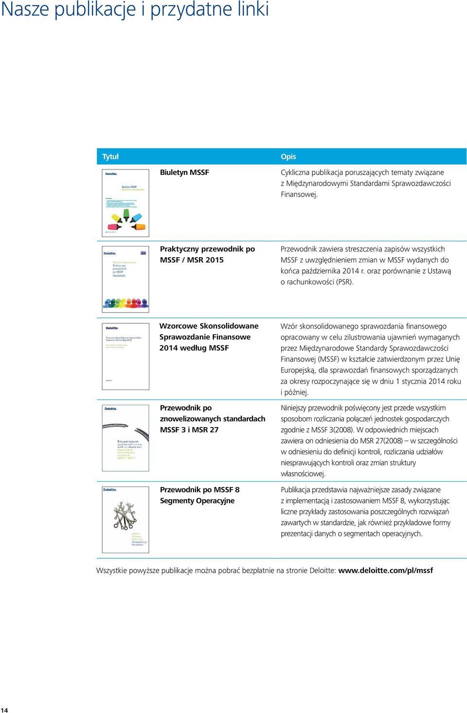 Tytuł Praktyczny przewodnik po Biuletyn MSSF MSSF / MSR 2012 Opis Przewodnik zawiera streszczenia zapisów wszystkich Cykliczna publikacja poruszających tematy związane MSSF z uwzględnieniem zmian w