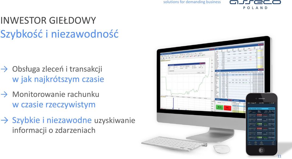 Monitorowanie rachunku w czasie rzeczywistym