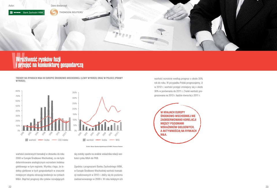 rok do roku. W przypadku Polski prognozujemy, iż w 2012 r. wartość przejęć zmniejszy się o około 30% w porównaniu do 2011 r. Z kolei wartość prognozowana na 2013 r. będzie równa tej z 2011 r.
