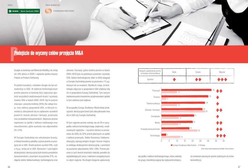 W sektorze technologicznym premie płacone za kontrolę były najwyższe spośród wszystkich analizowanych branż i wyniosły średnio 36% w latach 2000 2010.