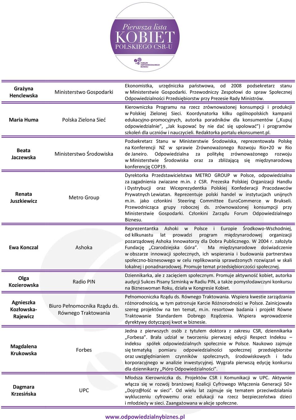 Równego Traktowania Forbes UPC Ekonomistka, urzędniczka państwowa, od 2008 podsekretarz stanu w Ministerstwie Gospodarki.