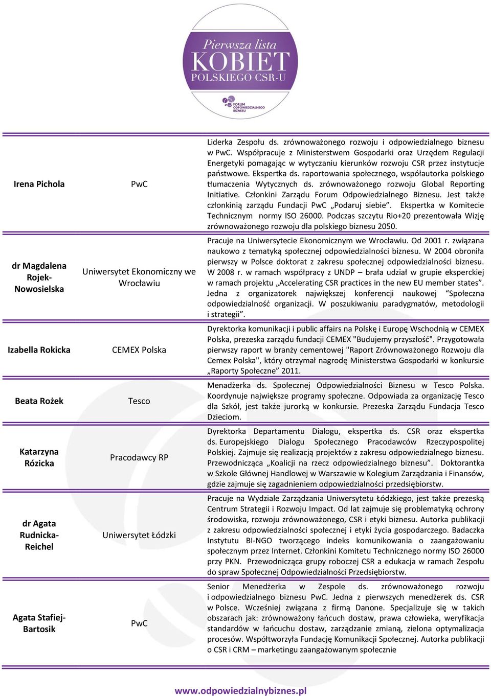 Współpracuje z Ministerstwem Gospodarki oraz Urzędem Regulacji Energetyki pomagając w wytyczaniu kierunków rozwoju CSR przez instytucje państwowe. Ekspertka ds.