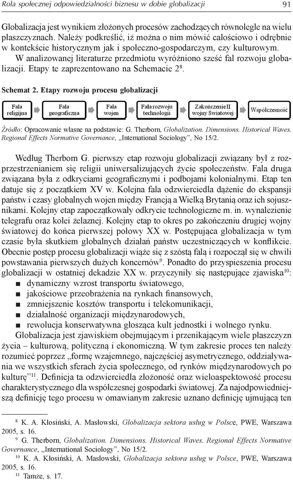 W analizowanej literaturze przedmiotu wyróżniono sześć fal rozwoju globalizacji. Etapy te zaprezentowano na Schemacie 2 8. Schemat 2.