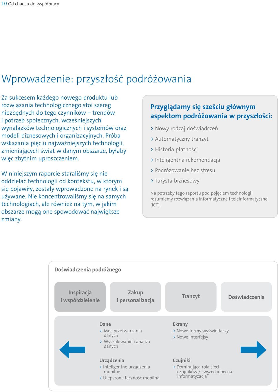 Próba wskazania piêciu najwa niejszych technologii, zmieniaj¹cych œwiat w danym obszarze, by³aby wiêc zbytnim uproszczeniem.