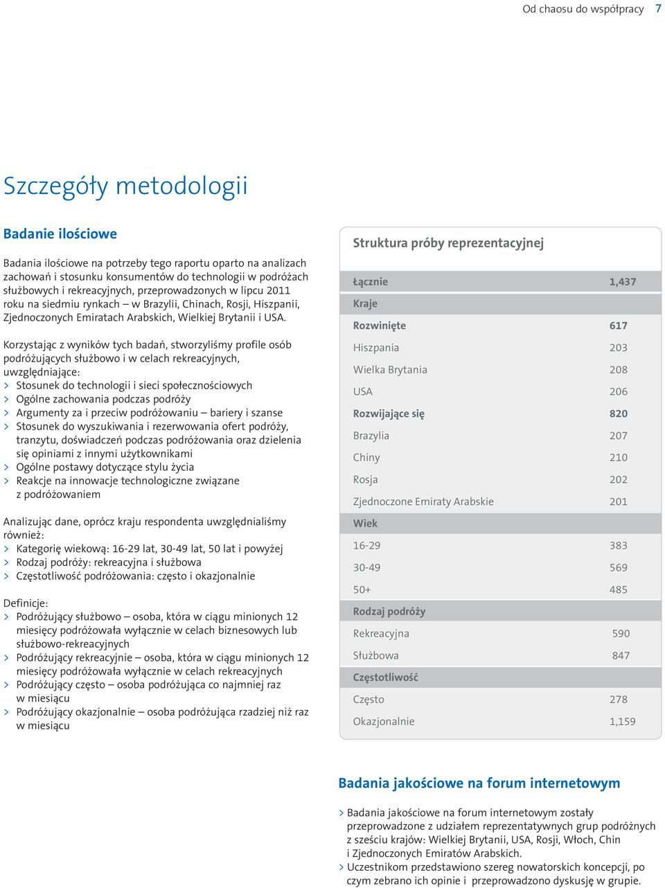 Korzystaj¹c z wyników tych badañ, stworzyliœmy profile osób podró uj¹cych s³u bowo i w celach rekreacyjnych, uwzglêdniaj¹ce: Stosunek do technologii i sieci spo³ecznoœciowych Ogólne zachowania