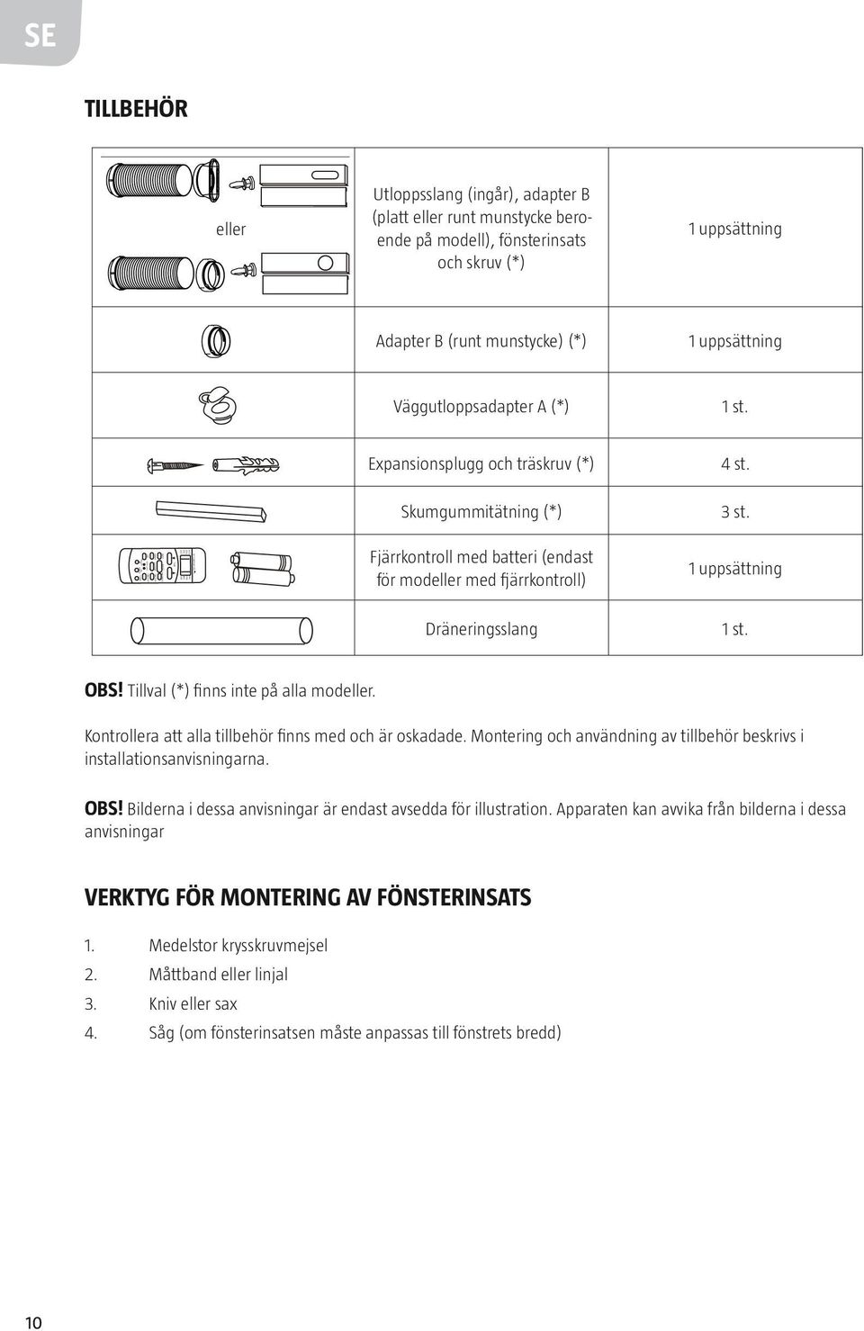 OBS! Tillval (*) finns inte på alla modeller. Kontrollera att alla tillbehör finns med och är oskadade. Montering och användning av tillbehör beskrivs i installationsanvisningarna. OBS!