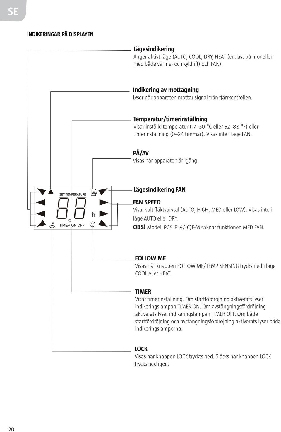 Visas inte i läge FAN. PÅ/AV Visas när apparaten är igång. Lägesindikering FAN FAN SPEED Visar valt fläktvarvtal (AUTO, HIGH, MED eller LOW). Visas inte i läge AUTO eller DRY. OBS!