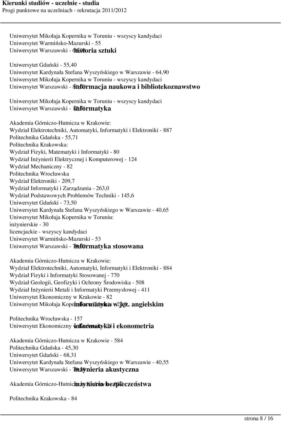 Politechnika Gdańska - 55,71 Politechnika Krakowska: Wydział Fizyki, Matematyki i Informatyki - 80 Wydział Inżynierii Elektrycznej i Komputerowej - 124 Wydział Mechaniczny - 82 Politechnika