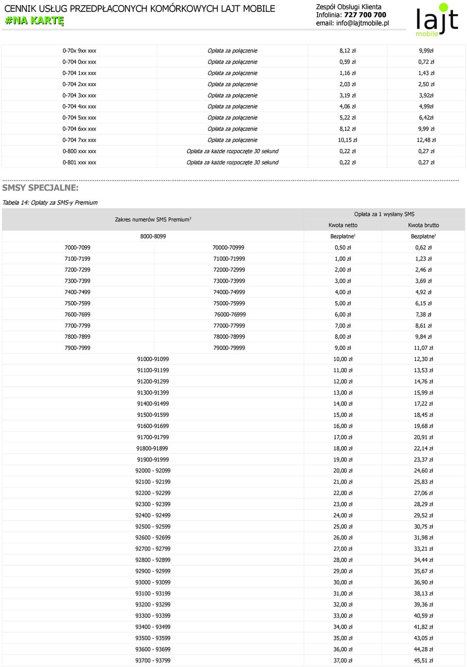 9,99 zł 0-704 7xx xxx Opłata za połączenie 10,15 zł 12,48 zł 0-800 xxx xxx Opłata za każde rozpoczęte 30 sekund 0,22 zł 0,27 zł 0-801 xxx xxx Opłata za każde rozpoczęte 30 sekund 0,22 zł 0,27 zł SMSY