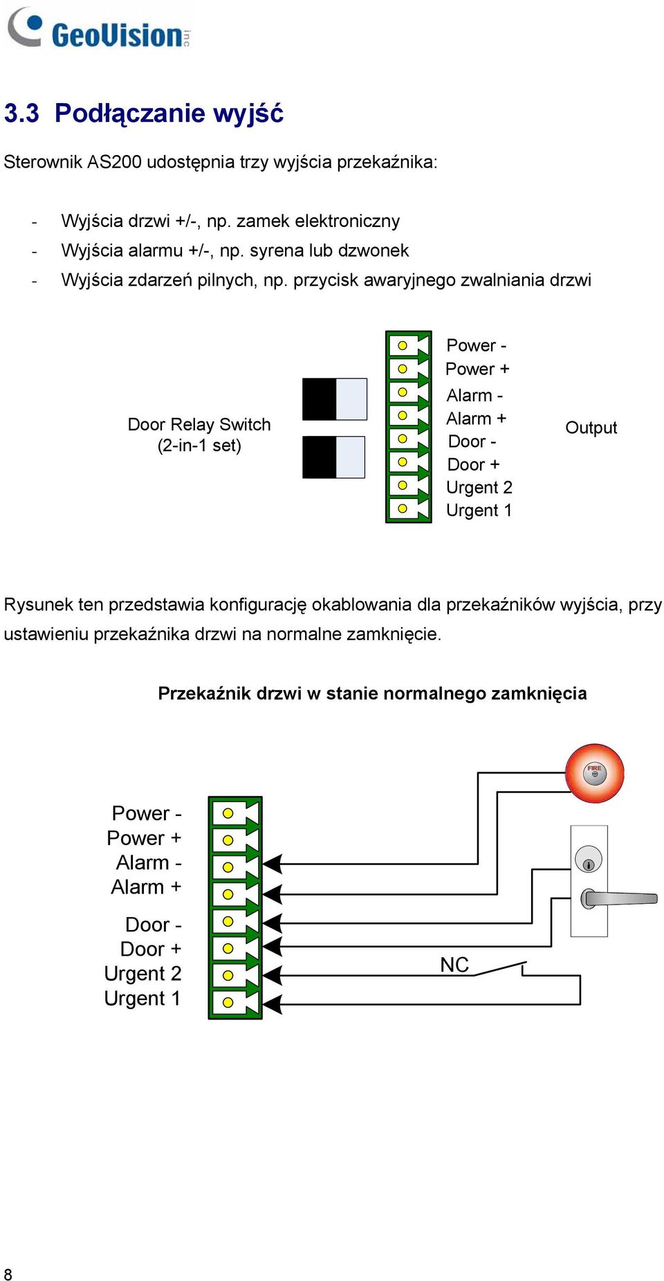 przycisk awaryjnego zwalniania drzwi Door Relay Switch (2-in-1 set) Power - Power + Alarm - Alarm + Door - Door + Urgent 2 Urgent 1 Output Rysunek