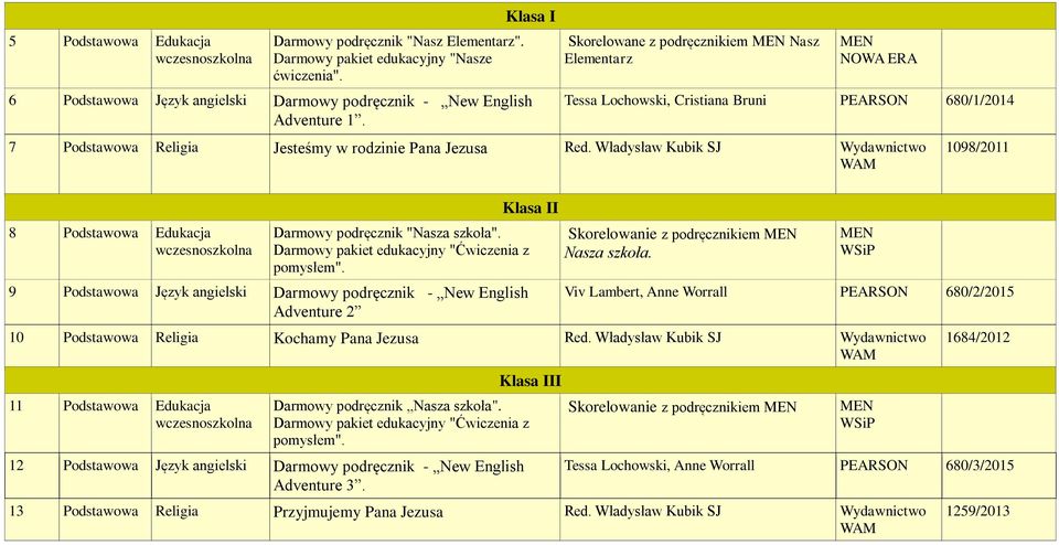 Władysław Kubik SJ Wydawnictwo 8 Edukacja wczesnoszkolna Klasa II "Nasza szkoła". Darmowy pakiet edukacyjny "Ćwiczenia z pomysłem".