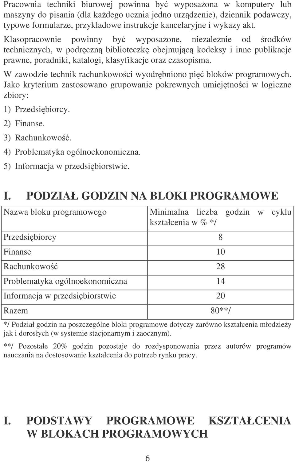 W zawodzie technik rachunkowoci wyodrbniono pi bloków programowych. Jako kryterium zastosowano grupowanie pokrewnych umiejtnoci w logiczne zbiory: 1) Przedsibiorcy. 2) Finanse. 3) Rachunkowo.