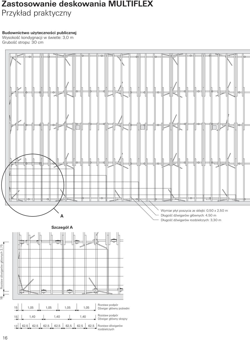 dźwigarów rozdzielczych: 3,30 m 16 Rozstaw dźwigarów głównych 2,75 15 1,05 1,05 1,05 1,05 Rozstaw podpór Dźwigar główny
