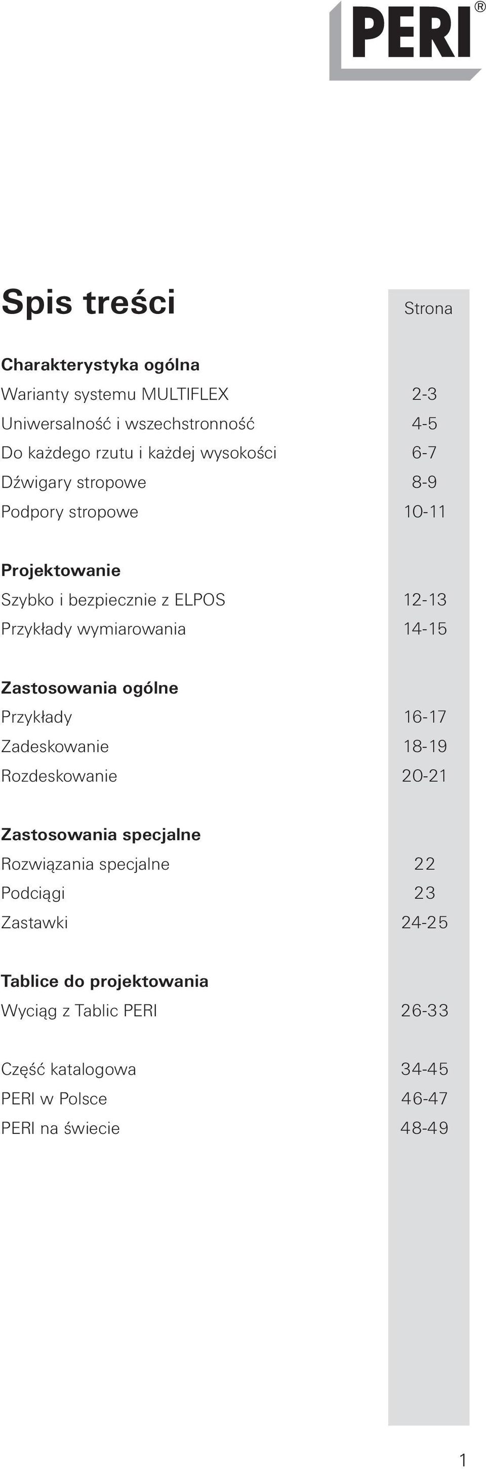 14-15 Zastosowania ogólne Przykłady 16-17 Zadeskowanie 18-19 Rozdeskowanie 20-21 Zastosowania specjalne Rozwiązania specjalne 22