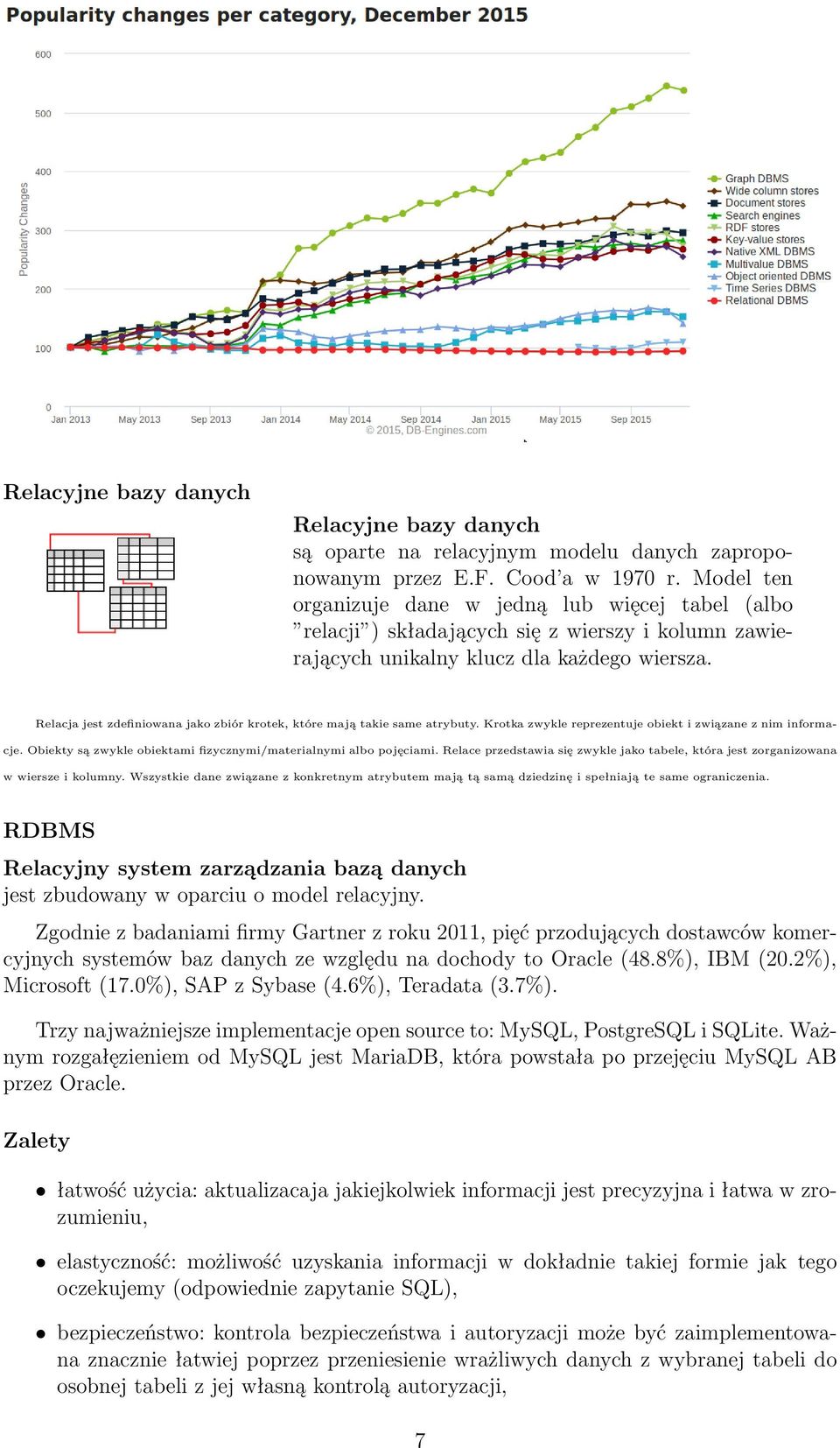 Relacja jest zdefiniowana jako zbiór krotek, które mają takie same atrybuty. Krotka zwykle reprezentuje obiekt i związane z nim informacje.