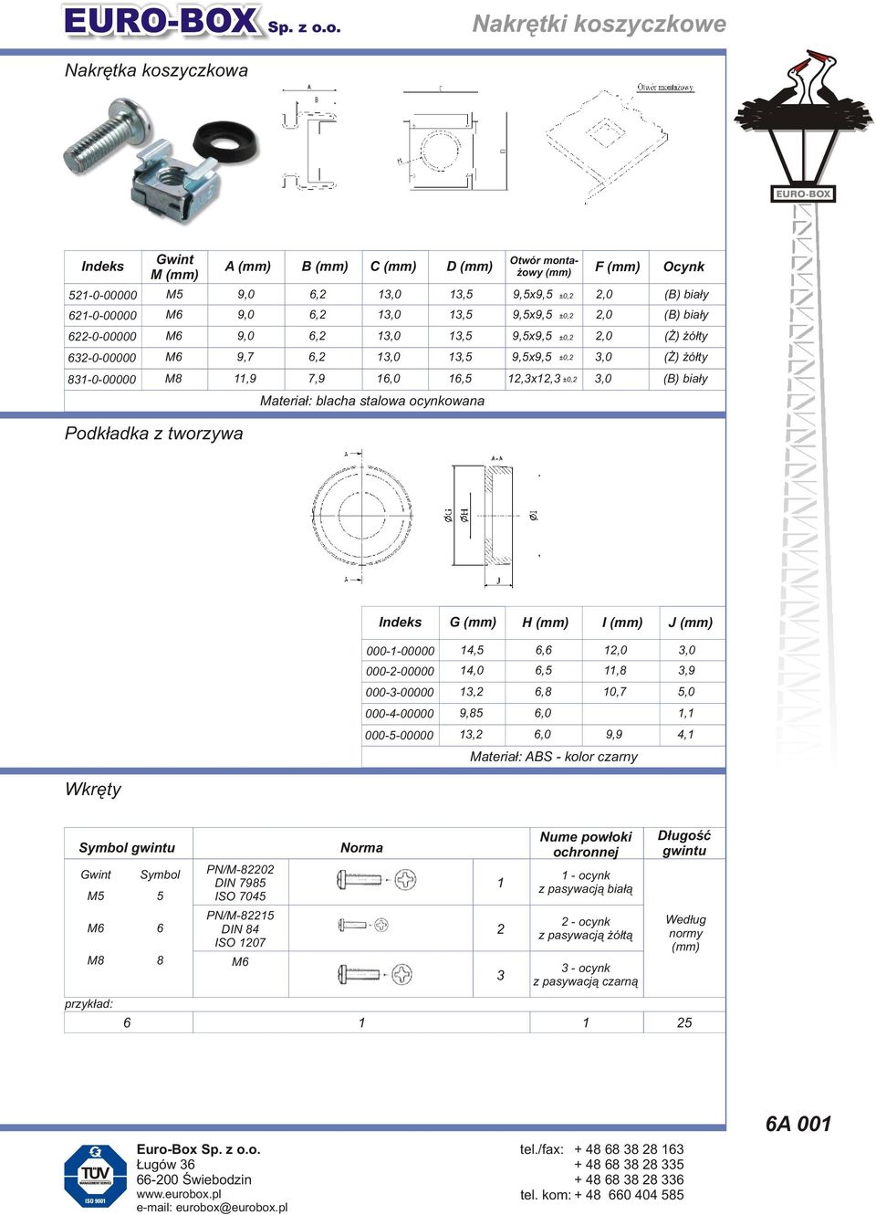 ±0,2 3,0 (Ż) żółty 831-0-00000 M8 11,9 7,9 16,0 16,5 12,3x12,3 ±0,2 3,0 (B) biały Indeks G (mm) H (mm) I (mm) J (mm) 000-1-00000 14,5 6,6 12,0 3,0 000-2-00000 14,0 6,5 11,8 3,9 000-3-00000 13,2 6,8