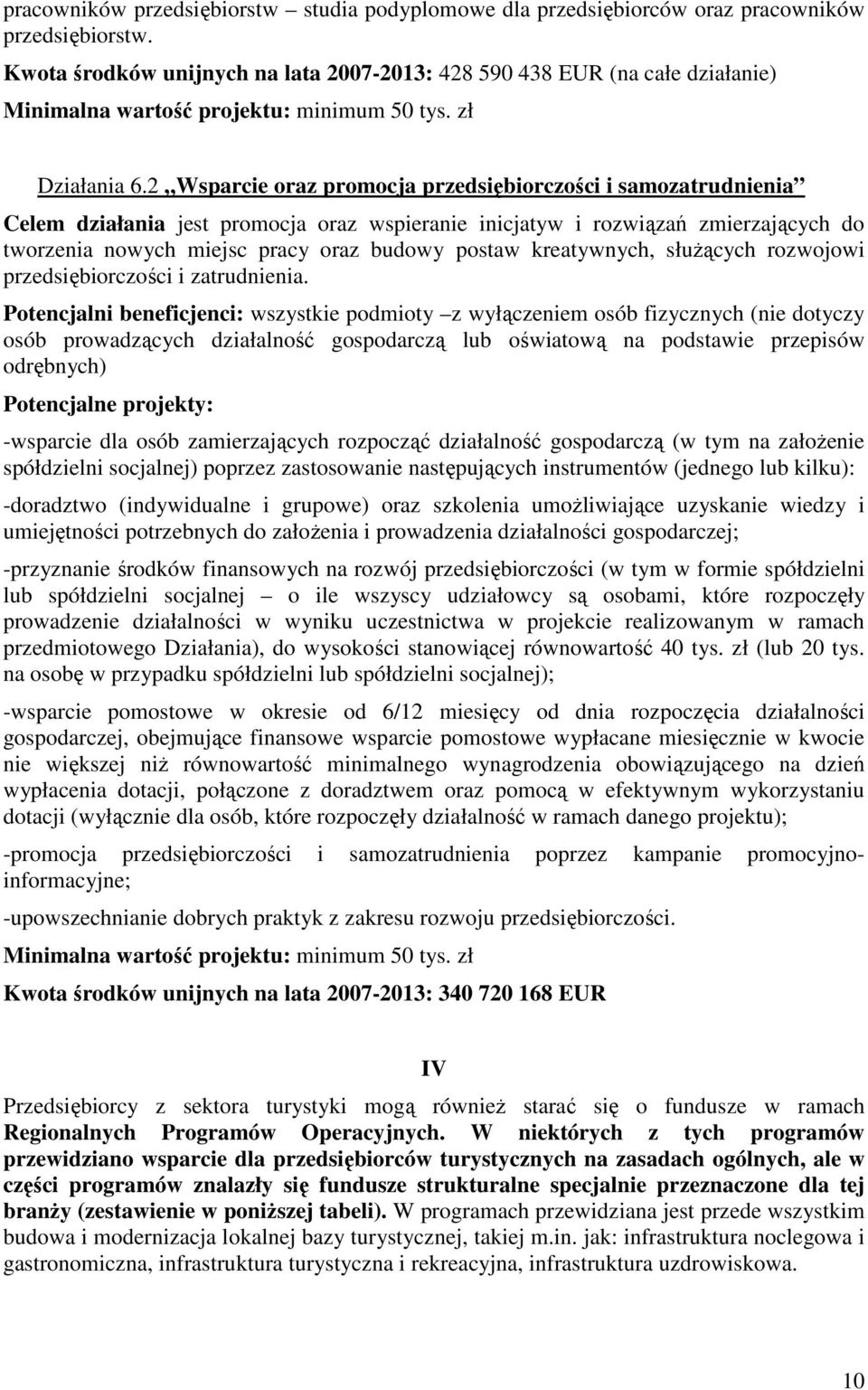 2 Wsparcie oraz promocja przedsiębiorczości i samozatrudnienia Celem działania jest promocja oraz wspieranie inicjatyw i rozwiązań zmierzających do tworzenia nowych miejsc pracy oraz budowy postaw