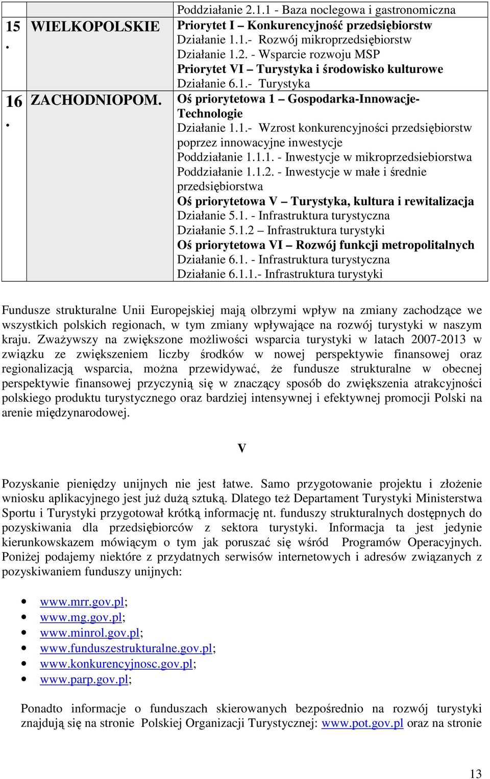 1.2. - Inwestycje w małe i średnie przedsiębiorstwa Oś priorytetowa V Turystyka, kultura i rewitalizacja Działanie 5.1. - Infrastruktura turystyczna Działanie 5.1.2 Infrastruktura turystyki Oś priorytetowa VI Rozwój funkcji metropolitalnych Działanie 6.