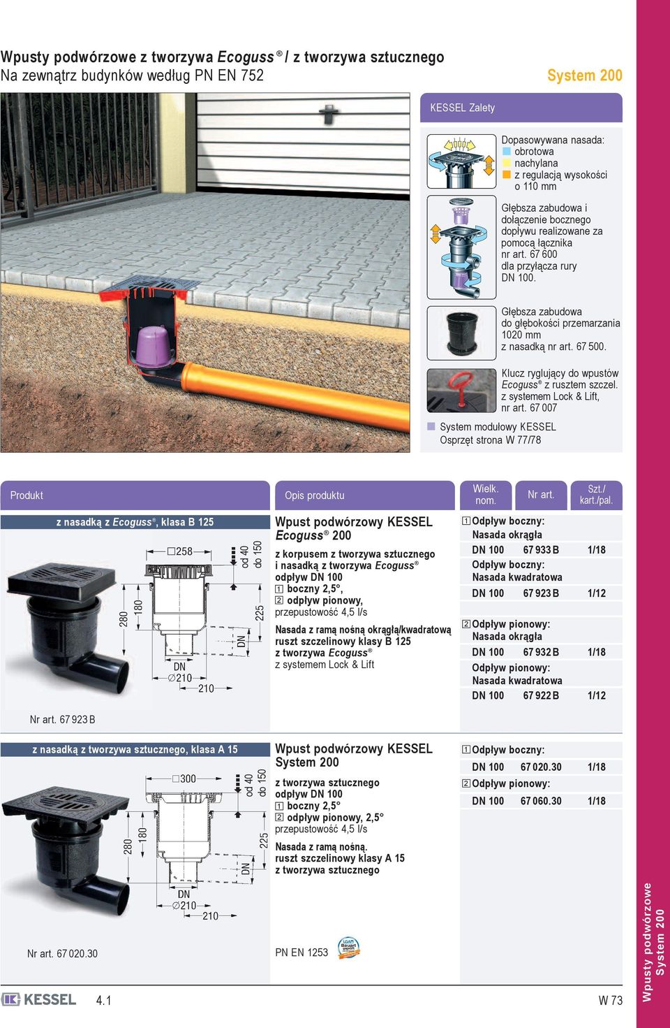 System modułowy KESSEL Osprzęt strona W 77/78 Głębsza zabudowa do głębokości przemarzania 1020 mm z nasadką nr art. 67 500. Klucz ryglujący do wpustów Ecoguss z rusztem szczel.
