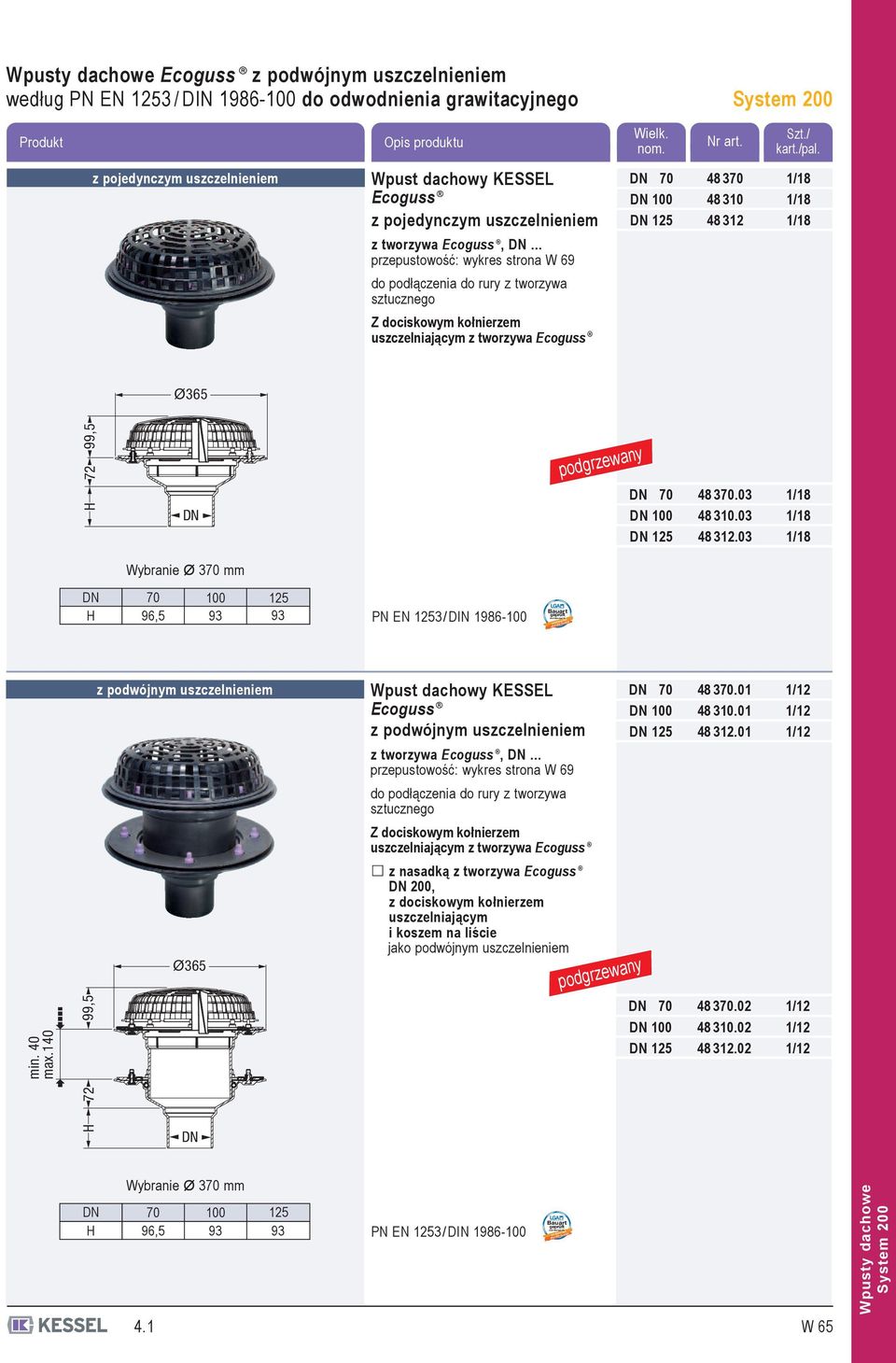 kołnierzem uszczelniającym z tworzywa Ecoguss 70 100 125 48 370 48 310 48 312 1/18 1/18 1/18 Ø365 min. 40 max.