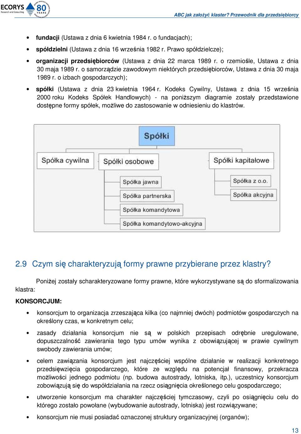 Kodeks Cywilny, Ustawa z dnia 15 września 2000 roku Kodeks Spółek Handlowych) - na poniŝszym diagramie zostały przedstawione dostępne formy spółek, moŝliwe do zastosowanie w odniesieniu do klastrów.