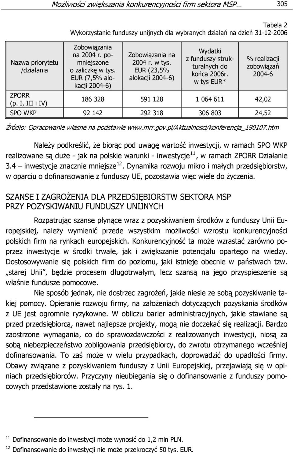 EUR (7,5% alokacji 2004-6) Zobowiązania na 2004 r. w tys. EUR (23,5% alokacji 2004-6) Wydatki z funduszy strukturalnych do końca 2006r.