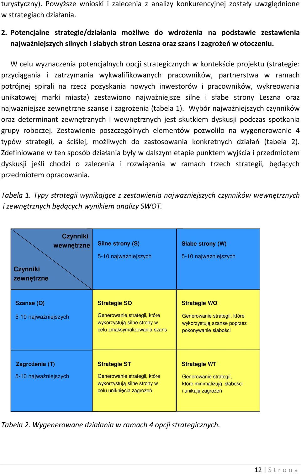 W celu wyznaczenia potencjalnych opcji strategicznych w kontekście projektu (strategie: przyciągania i zatrzymania wykwalifikowanych pracowników, partnerstwa w ramach potrójnej spirali na rzecz