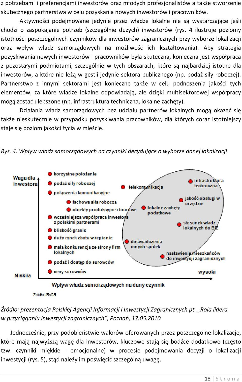 4 ilustruje poziomy istotności poszczególnych czynników dla inwestorów zagranicznych przy wyborze lokalizacji oraz wpływ władz samorządowych na możliwość ich kształtowania).