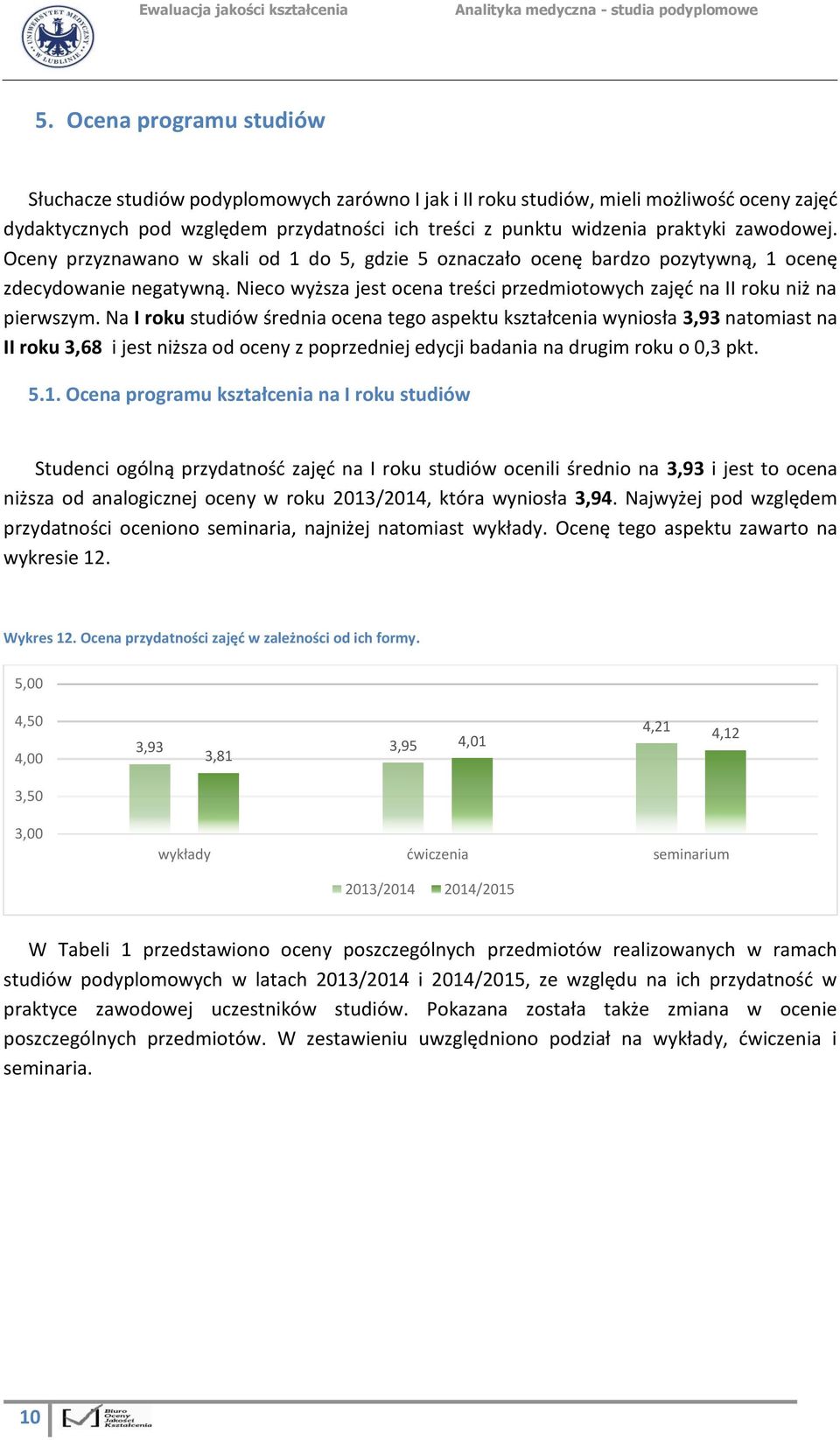 Nieco wyższa jest ocena treści przedmiotowych zajęć na II roku niż na pierwszym.