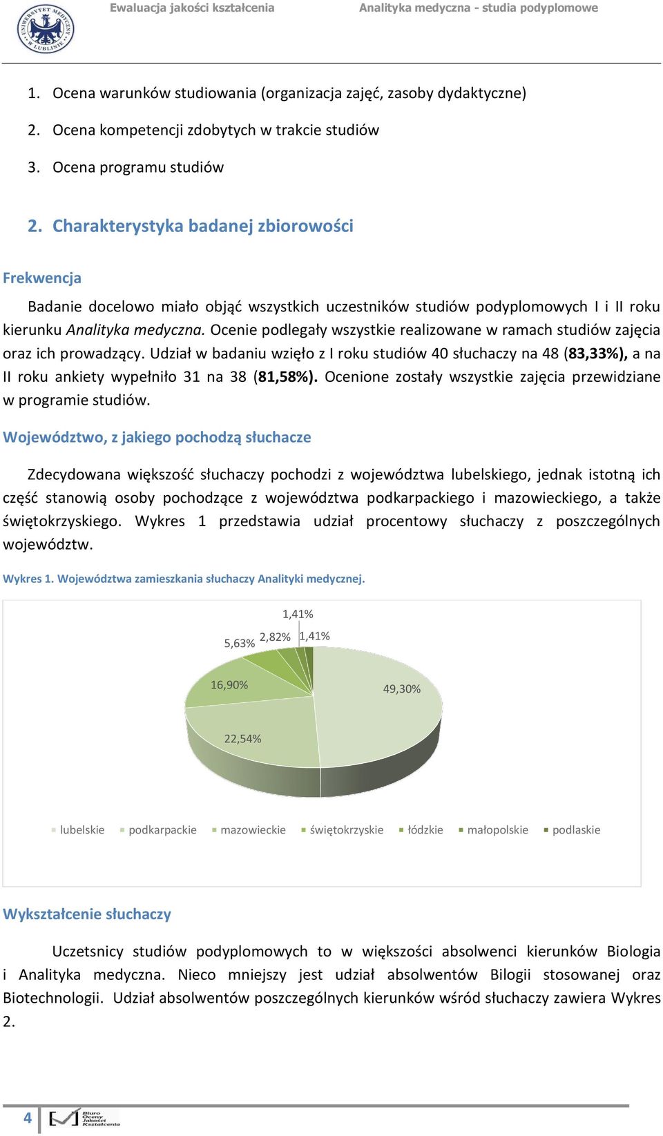 Ocenie podlegały wszystkie realizowane w ramach studiów zajęcia oraz ich prowadzący.