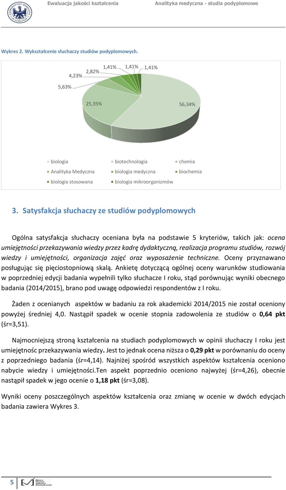 Satysfakcja słuchaczy ze studiów podyplomowych Ogólna satysfakcja słuchaczy oceniana była na podstawie 5 kryteriów, takich jak: ocena umiejętności przekazywania wiedzy przez kadrę dydaktyczną,