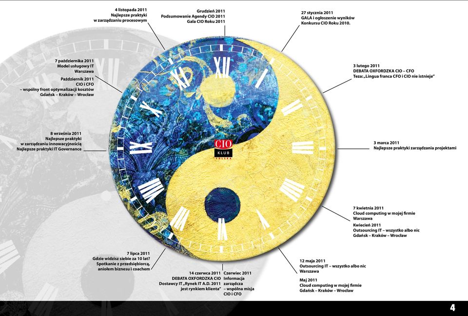 3 lutego 2011 DEBATA OXFORDZKA CIO CFO Teza: Lingua franca CFO i CIO nie istnieje Październik 2011 CIO i CFO wspólny front optymalizacji kosztów Gdańsk Kraków Wrocław 8 września 2011 Najlepsze