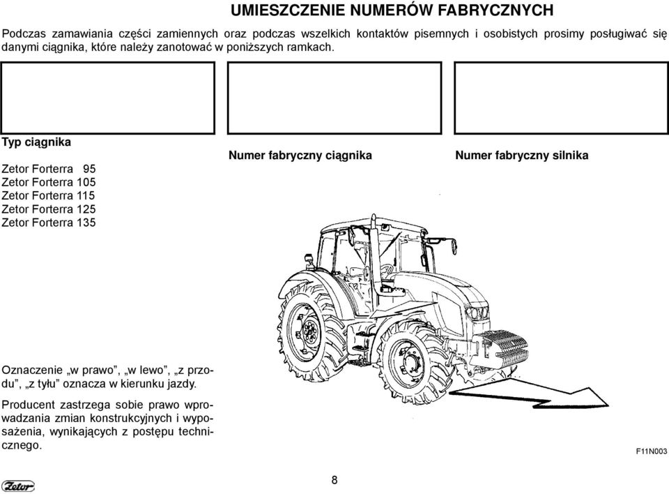 Typ ciągnika Zetor Forterra 95 Zetor Forterra 105 Zetor Forterra 115 Zetor Forterra 125 Zetor Forterra 135 Numer fabryczny ciągnika Numer