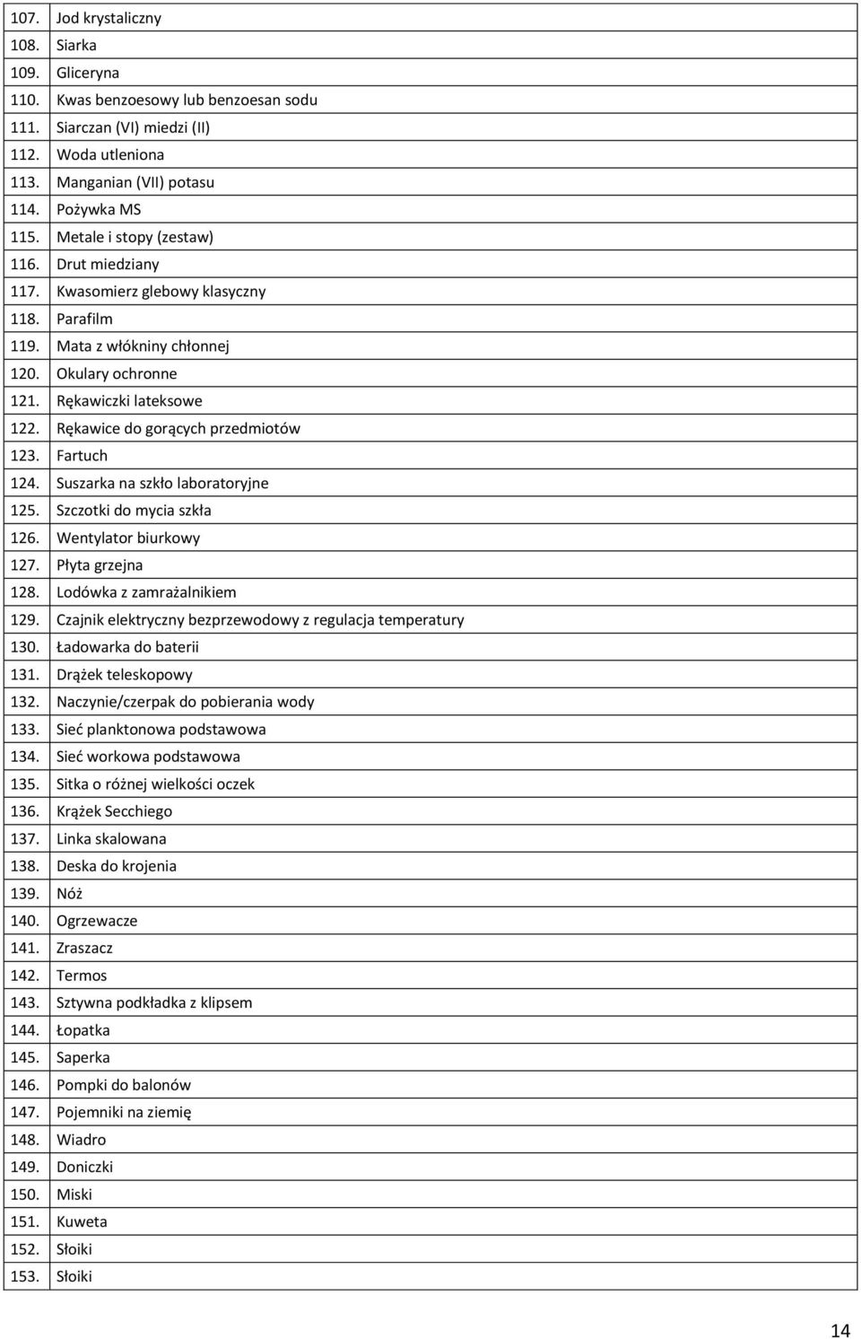 Rękawice do gorących przedmiotów 123. Fartuch 124. Suszarka na szkło laboratoryjne 125. Szczotki do mycia szkła 126. Wentylator biurkowy 127. Płyta grzejna 128. Lodówka z zamrażalnikiem 129.