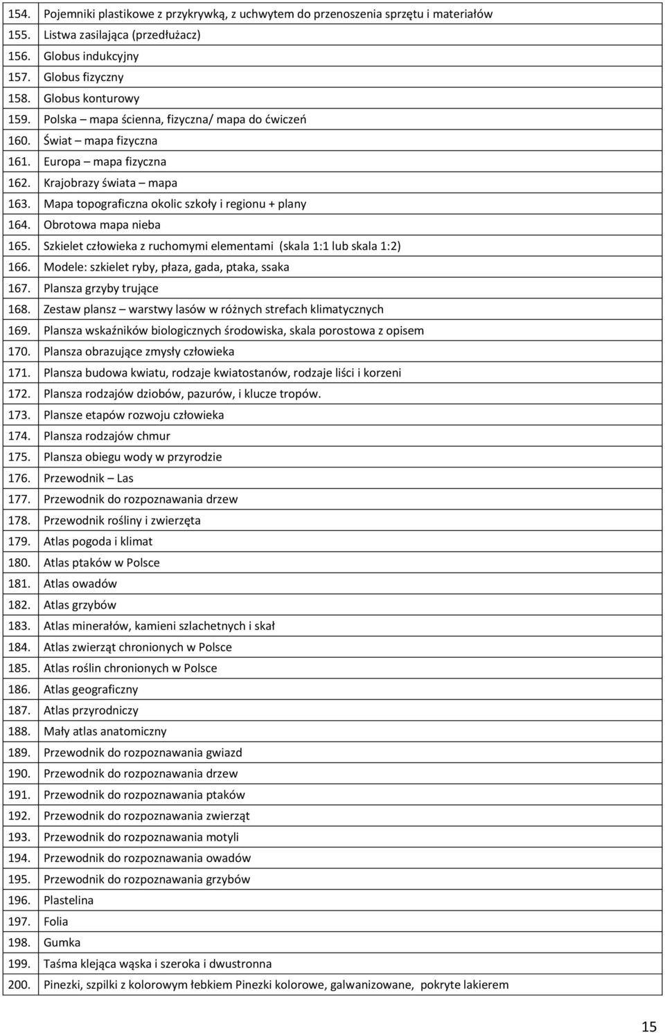 Obrotowa mapa nieba 165. Szkielet człowieka z ruchomymi elementami (skala 1:1 lub skala 1:2) 166. Modele: szkielet ryby, płaza, gada, ptaka, ssaka 167. Plansza grzyby trujące 168.