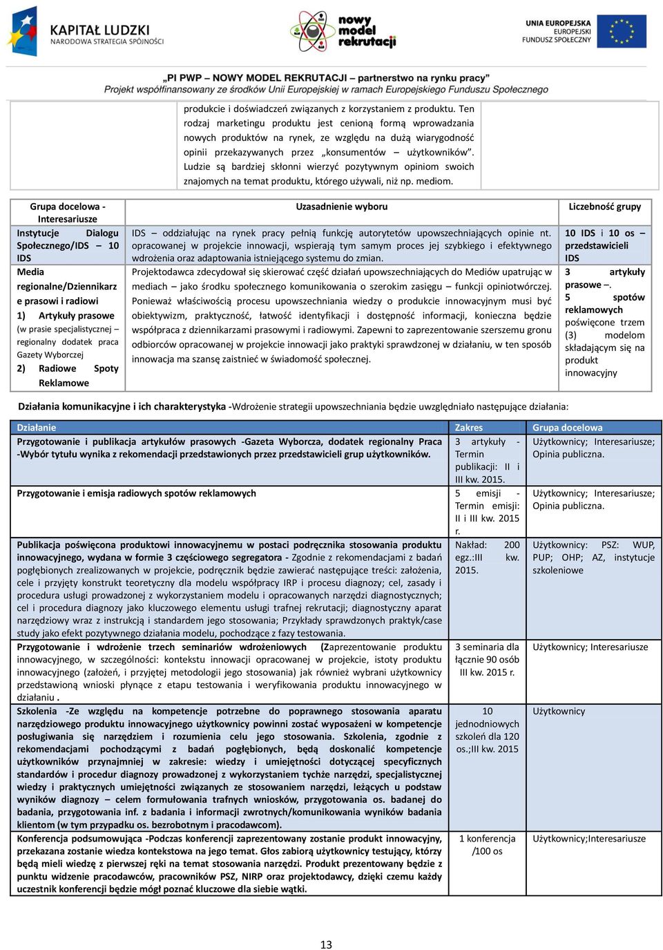 Ten rodzaj marketingu produktu jest cenioną formą wprowadzania nowych produktów na rynek, ze względu na dużą wiarygodność opinii przekazywanych przez konsumentów użytkowników.