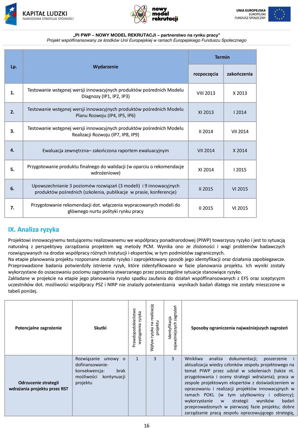 Testowanie wstępnej wersji innowacyjnych produktów pośrednich Modelu Realizacji Rozwoju (IP7, IP8, IP9) VIII 2013 X 2013 XI 2013 I 2014 II 2014 VII 2014 4.