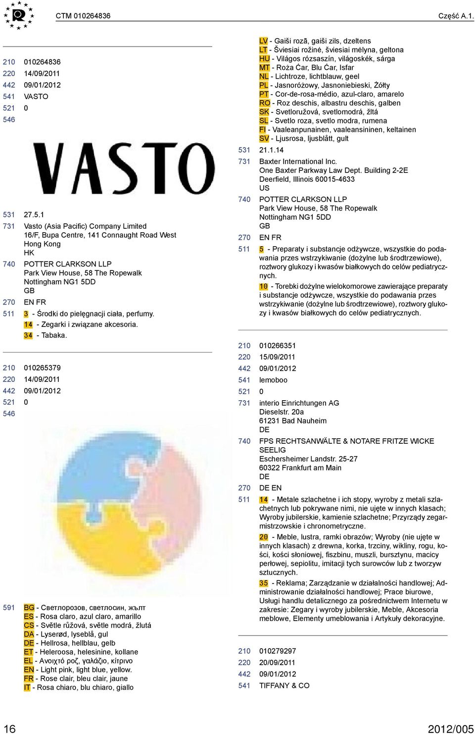 1264836 14/9/211 VASTO LV - Gaiši rozā, gaiši zils, dzeltens LT - Šviesiai rožinė, šviesiai mėlyna, geltona HU - Világos rózsaszín, világoskék, sárga MT - Roża Ċar, Blu Ċar, Isfar NL - Lichtroze,