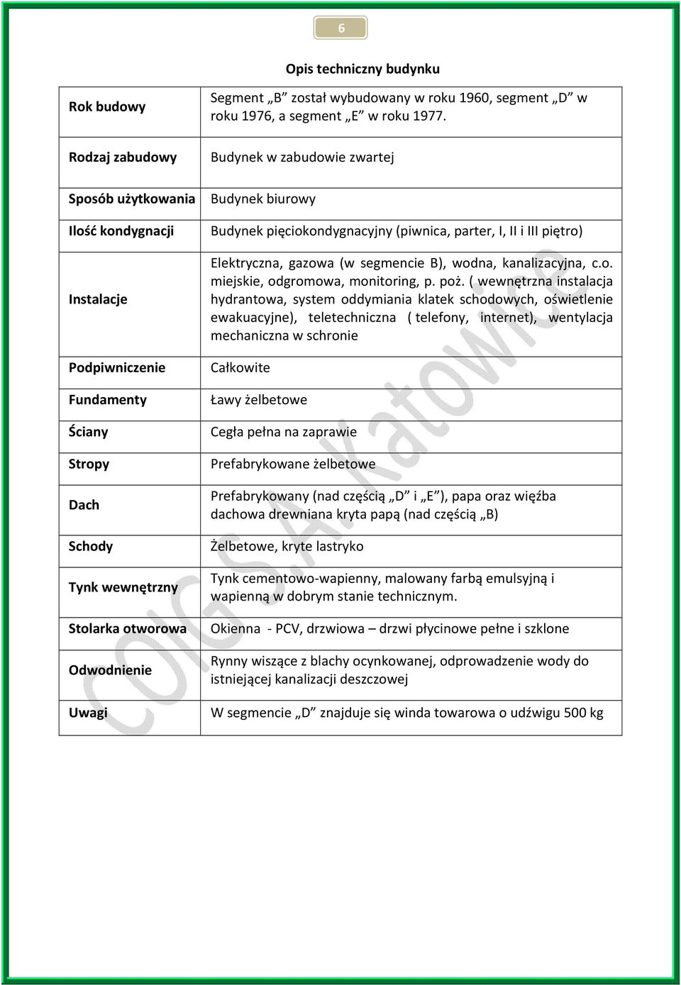 Budynek w zabudowie zwartej Budynek biurowy Budynek pięciokondygnacyjny (piwnica, parter, I, II i III piętro) Elektryczna, gazowa (w segmencie B), wodna, kanalizacyjna, c.o. miejskie, odgromowa, monitoring, p.