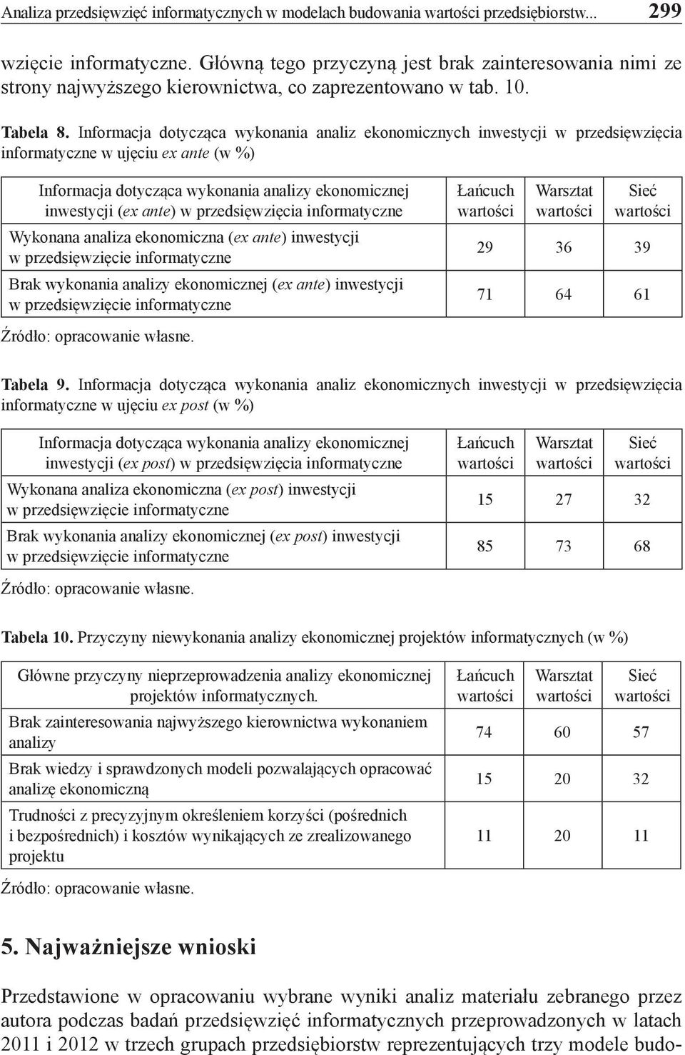 Informacja dotycząca wykonania analiz ekonomicznych inwestycji w przedsięwzięcia informatyczne w ujęciu ex ante (w %) Informacja dotycząca wykonania analizy ekonomicznej inwestycji (ex ante) w