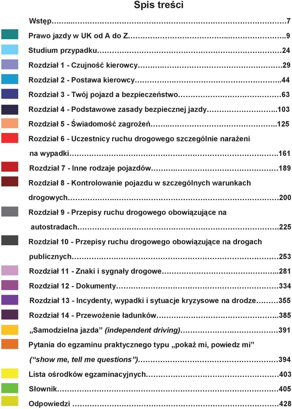 ...125 Rozdział 6 - Uczestnicy ruchu drogowego szczególnie narażeni na wypadki.161 Rozdział 7 - Inne rodzaje pojazdów. 189 Rozdział 8 - Kontrolowanie pojazdu w szczególnych warunkach drogowych.